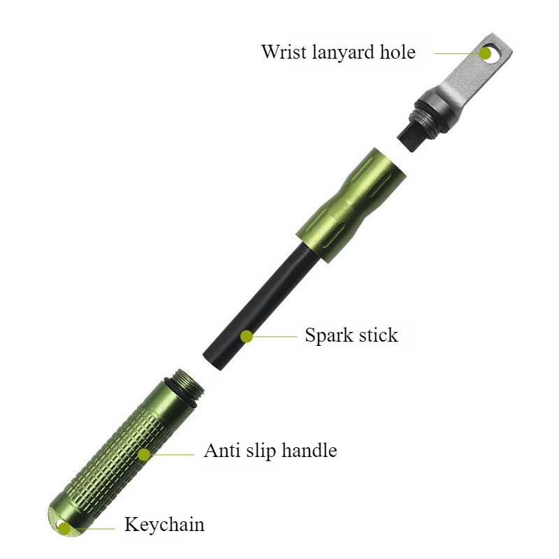 Fire Starter Waterproof - Przenośny, wodoodporny zapalnik kremowy do sytuacji