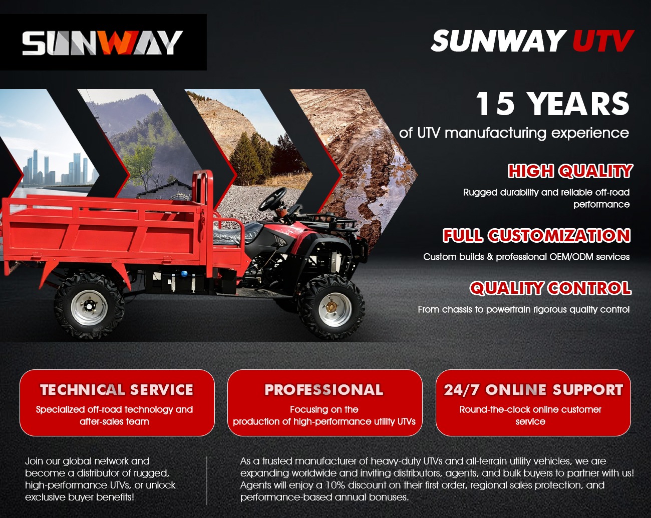 Dostosowane do potrzeb użytkow – Outdoor Hunting Vehicle recenzja i cena