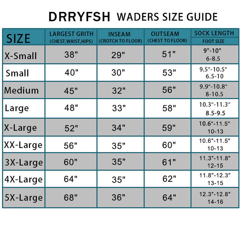 Oddychające, mocne kombinezony – Fishing Waders Breathable recenzja i cena
