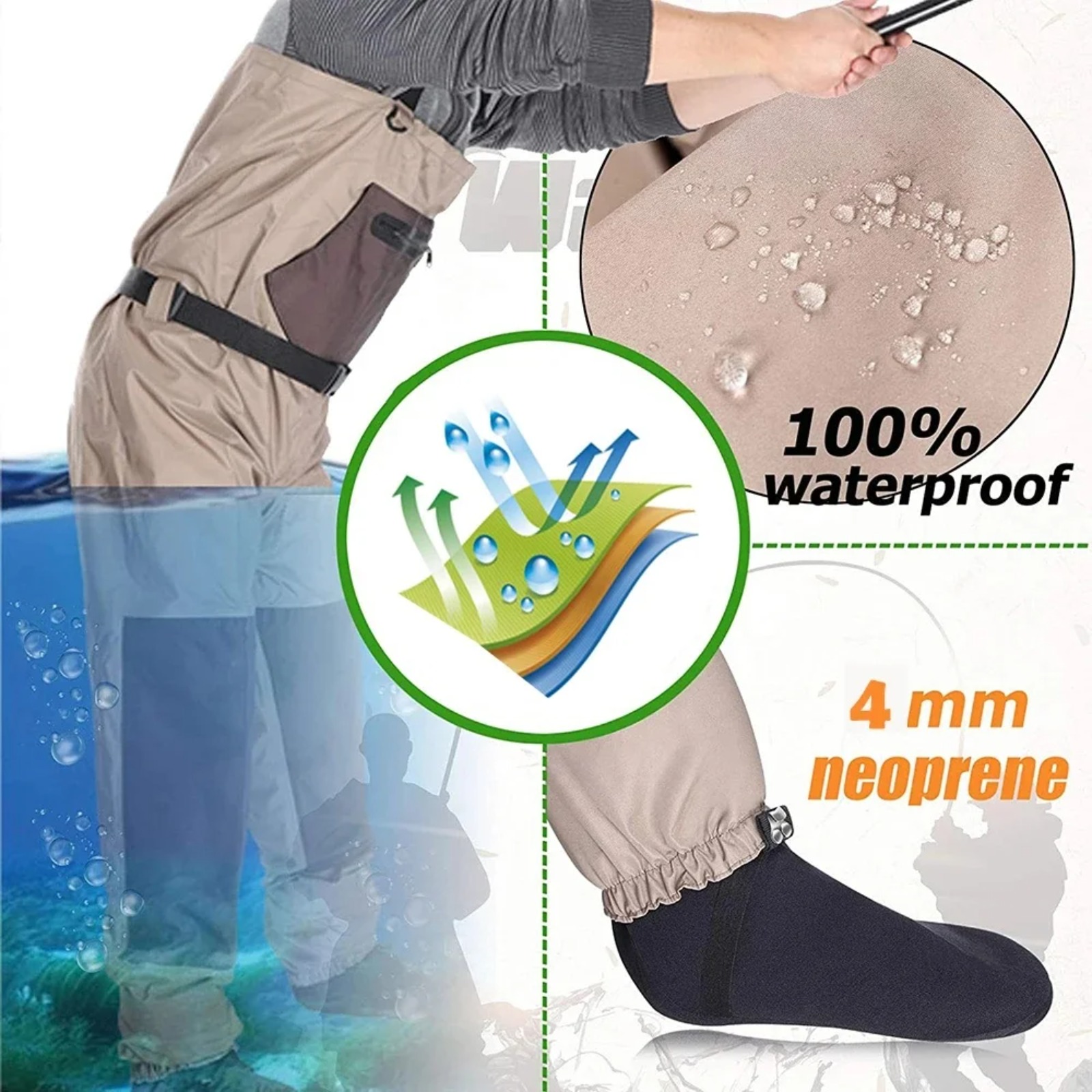 Goture 3-warstwowe oddychające – Fishing Waders Breathable recenzja i cena