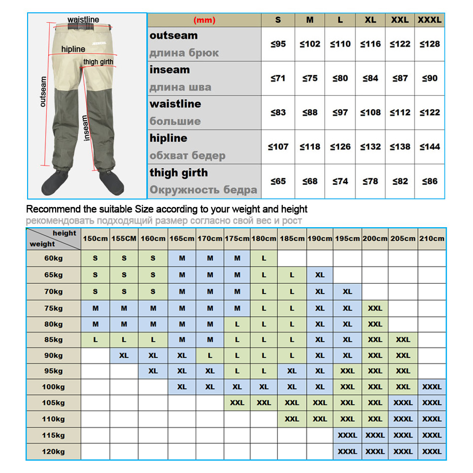 Wodery wędkarskie Fly Fish Wad – Fishing Waders Breathable recenzja i cena