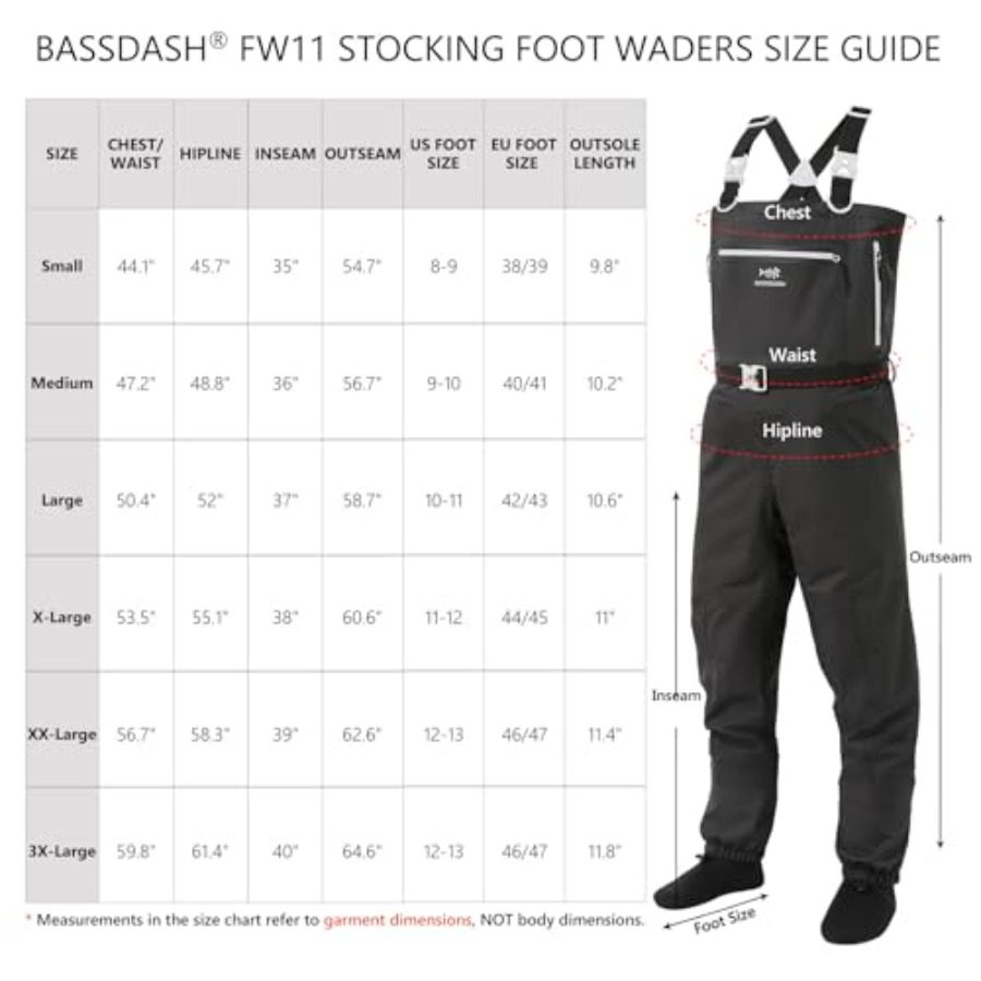 Wodery wędkarskie i myśliwskie – Fishing Waders Breathable recenzja i cena