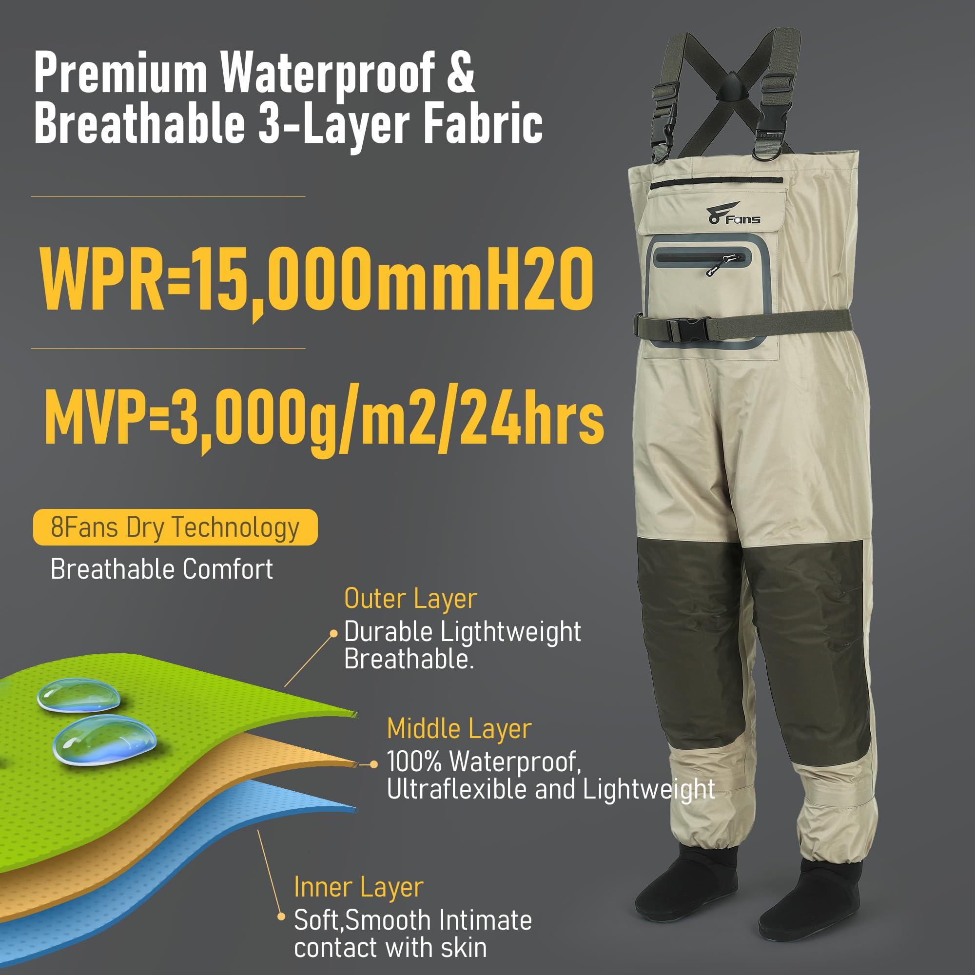 Wodery wędkarskie z 8 przegrod – Fishing Waders Breathable recenzja i cena
